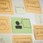 Customer Centricity als Teil zeitgemäßer Markenführung