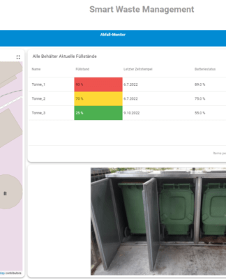 Smarte LoRaWAN-Waage für mehr Nachhaltigkeit und Wirtschaftlichkeit