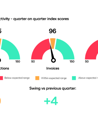 Lieferketten im Euro-Raum: Energiekrise in Europa führt zu Kosten- und Nachfragekrise