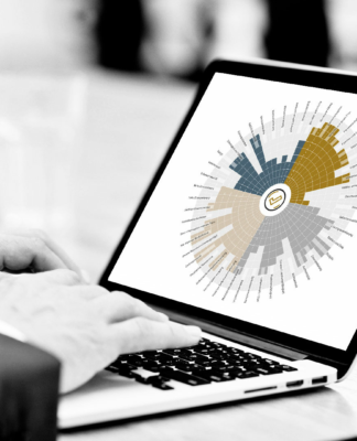 Mit dem Management Check-up die eigene Wirksamkeit testen