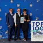Top 100 Akustiker in Engen