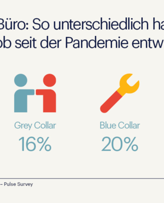 Homeoffice im Handwerk? Wie Flexibilität außerhalb des Büros funktioniert