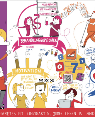 Mit gesunder Ernährung eine gute Diabeteseinstellung unterstützen – der #DiabetesDialog mit Expertentipps