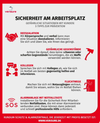 28. April: Sicherheit und Gesundheit am Arbeitsplatz