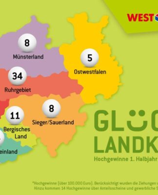 20 Millionäre und 97 Hochgewinner im ersten Halbjahr46,8 Millionen Euro bei Eurojackpot waren höchster Betrag