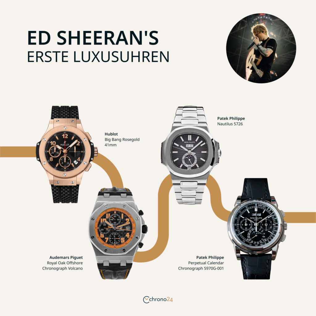 Ed Sheeran's erste Luxusuhren_Watch Collection